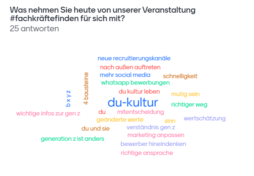 Fachkräfte finden - Schlagwörter